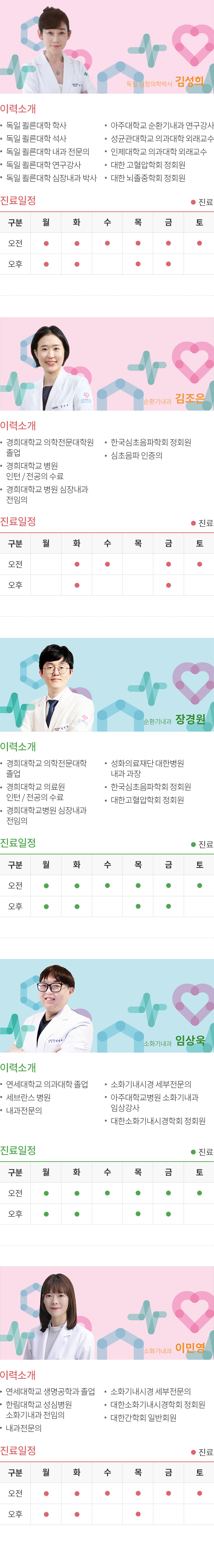 대표원장 이력소개